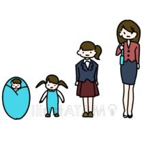 おしゃれな成長