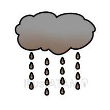 わかりやすい酸性雨