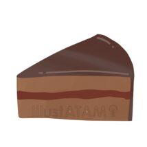 シンプルなチョコレートケーキ