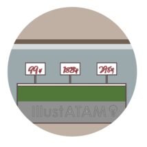 スーパーの店内