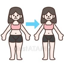 ダイエット（ビフォーアフター）