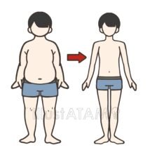 ダイエット（男性）
