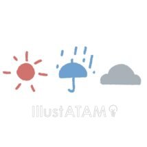 天気マーク