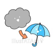 曇りのち雨